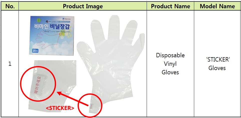 Disposable Vinyl Sticker Gloves